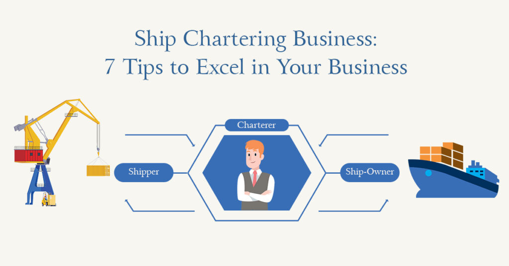 What is charterer in shipping?